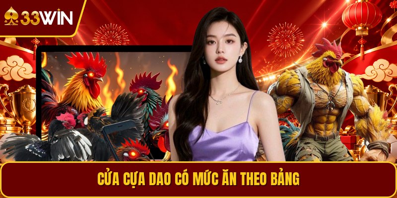 Cửa cựa dao có mức ăn theo bảng