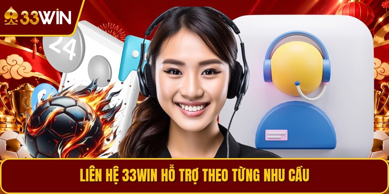 Liên hệ 33win hỗ trợ theo từng nhu cầu